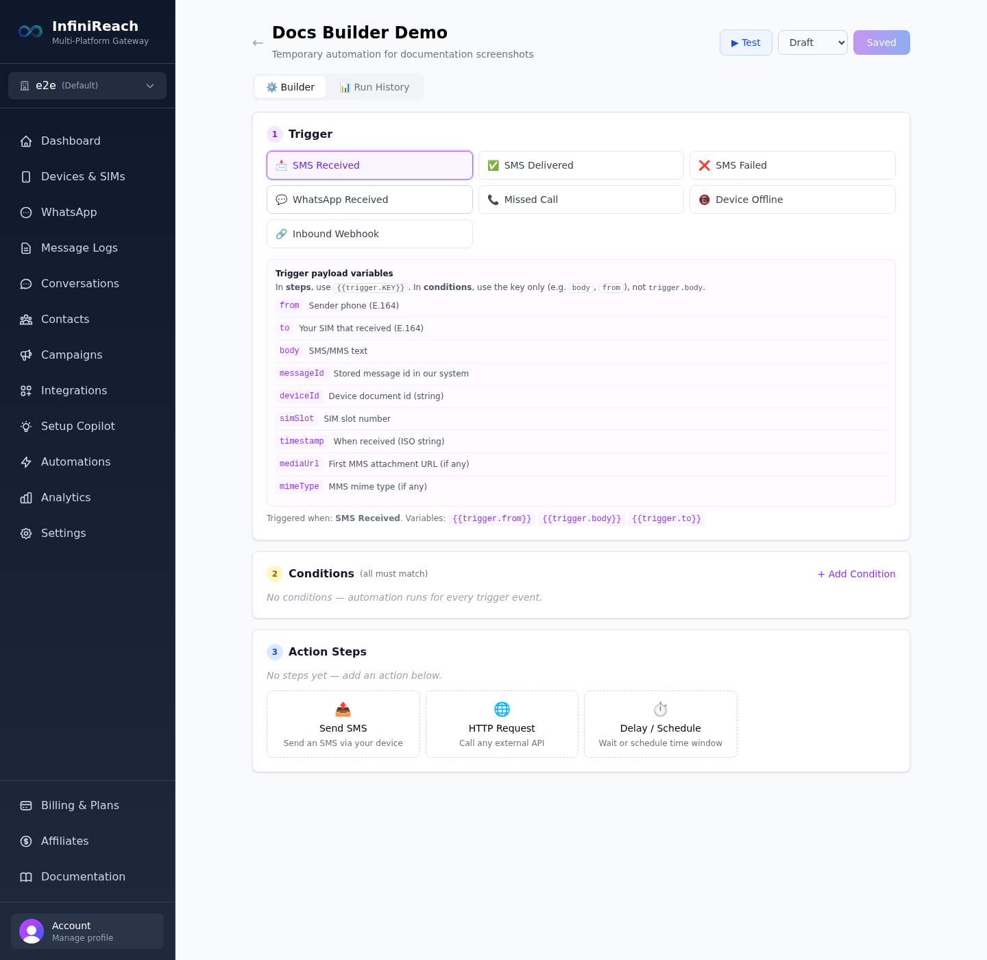 InfiniReach automation builder showing Trigger, Conditions, Action Steps, and Run History